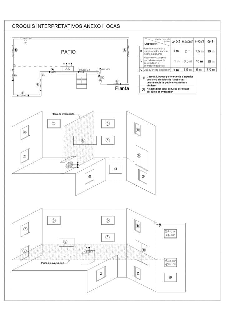 Croquis Nuevas Distancias Aire Acondicionado 724x1024