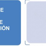 Identificaci&oacute;n Industrial Licencias de Actividad 150x150