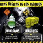 Licencia actividad centro reciclaje 150x150 Licencia actividad centro reciclaje 150x150