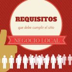 requisitos del local apertura 150x150 requisitos del local apertura 150x150